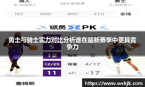 勇士与骑士实力对比分析谁在最新赛季中更具竞争力